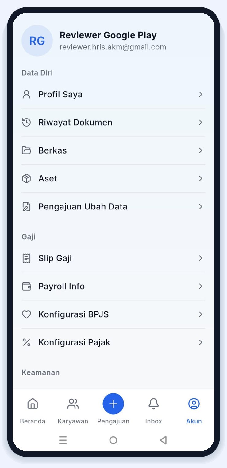 Slip gaji dan data diri selalu di tangan